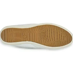 Online Geox - D MYRIA Blanc