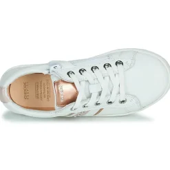 Hot Geox - J KATHE GIRL