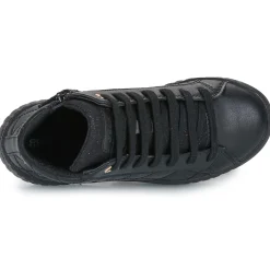 Geox - J MIKIROSHI GIRL