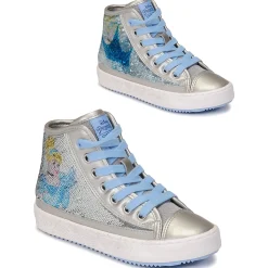 Outlet Geox - KALISPERA