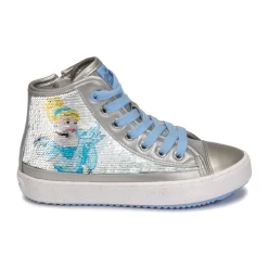 Outlet Geox - KALISPERA