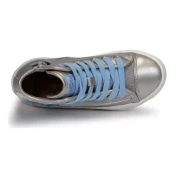 Outlet Geox - KALISPERA