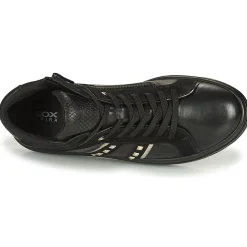 Clearance Geox - LEELU