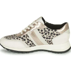 Discount Geox - TABELYA