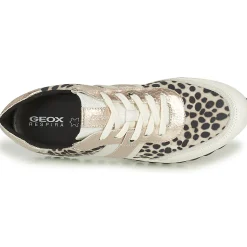 Discount Geox - TABELYA