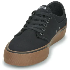 Globe - GOODSTOCK Sale