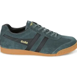 Discount Gola - HARRIER