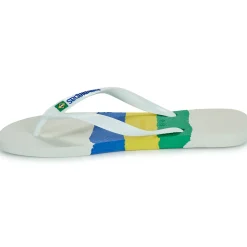 Havaianas - BRASIL TECH