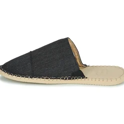 Discount Havaianas - ESPADRILLE MULE ECO Noir