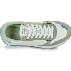 HOFF - GIRGA Online
