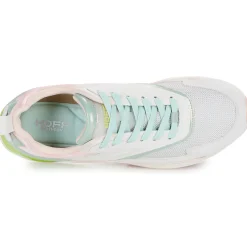 HOFF - PANTHEON Online