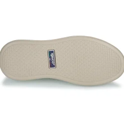 IgI&CO - D.ALLY Blanc