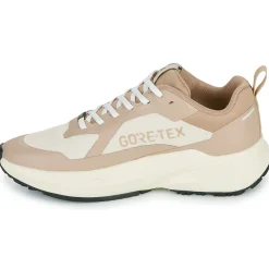 IgI&CO - D.KAIZEN & GTX