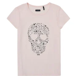 Ikks - ZINANO Rose Online