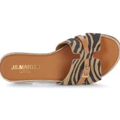 Best JB Martin - AILEEN