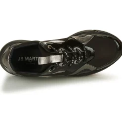 JB Martin - FADO Discount