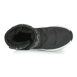 New Kangaroos - K-FLUFF RTX