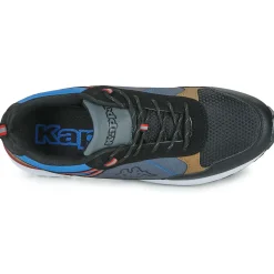 Kappa - ANTOR Online