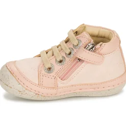 New Kickers - SONISTREET Rose