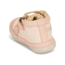 New Kickers - SONISTREET Rose