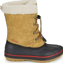 Hot Kimberfeel - SONIK Camel