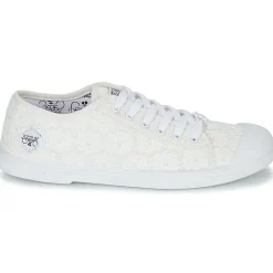 Le Temps des Cerises - BASIC 02