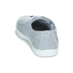 Le Temps des Cerises - BASIC 02 Clearance