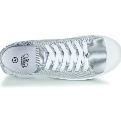 Le Temps des Cerises - BASIC 02 Clearance