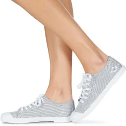 Le Temps des Cerises - BASIC 02 Clearance