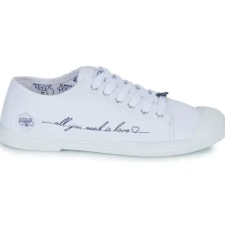 Le Temps des Cerises - BASIC 02 Blanc New