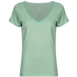 Les Petites Bombes - ARIANA