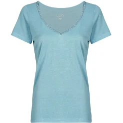 Les Petites Bombes - ARIANA