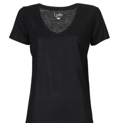 Les Petites Bombes - BRUNIDLE