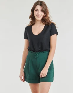 Les Petites Bombes - BRUNIDLE