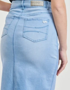 Les Petites Bombes - IEVA