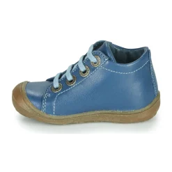 Sale Little Mary - GOOD ! Bleu