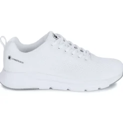 New Lumberjack - CONNECT Blanc