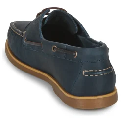 Lumberjack - NAVIGATOR