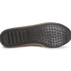 Mac Douglas - ELIANE Online