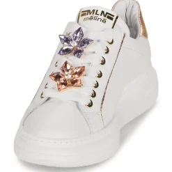 Best Meline - 607ACC-BI-E619