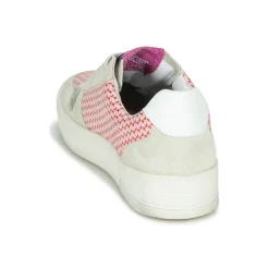 Meline - GUILI Online