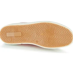 Meline - GUILI Online