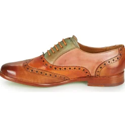 Melvin & Hamilton - SELINA 24 Marron Discount