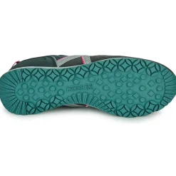 Munich - MASSANA EVO