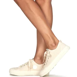 Pataugas - ETCHE L/TI F2I