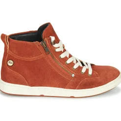 Pataugas - JULIA/CR F4F