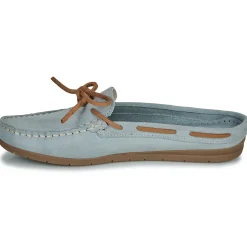 Pellet - LUCY Veloursglacial Sale