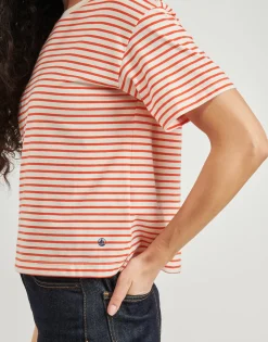 Petit Bateau - MC COL ROND Online