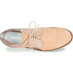 Regard - RIXULO V1 VEL