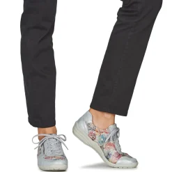 Clearance Remonte - R7637-40